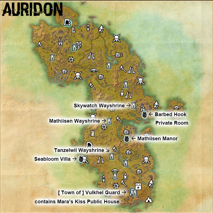 Auridon