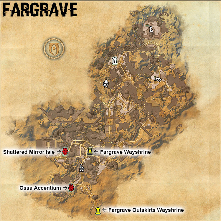 Fargrave