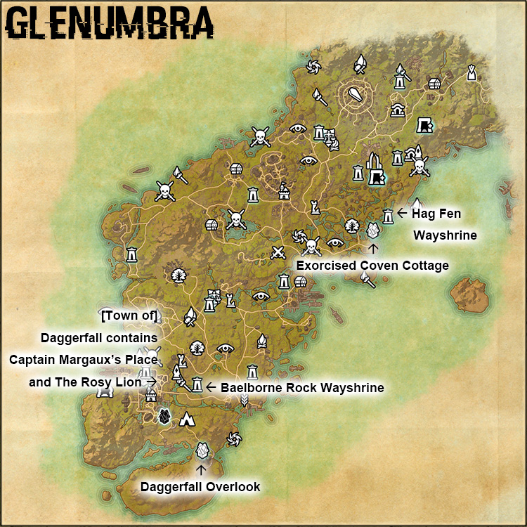 Glenumbra