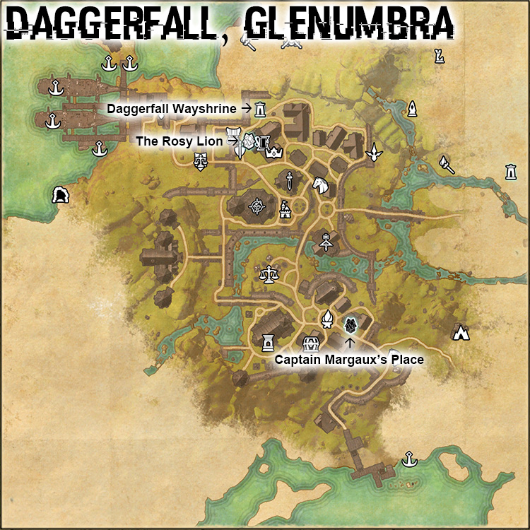 GlenumbraDaggerfall