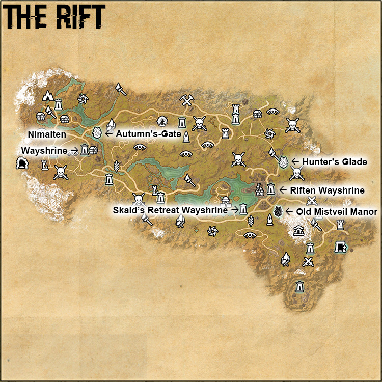 The Rift